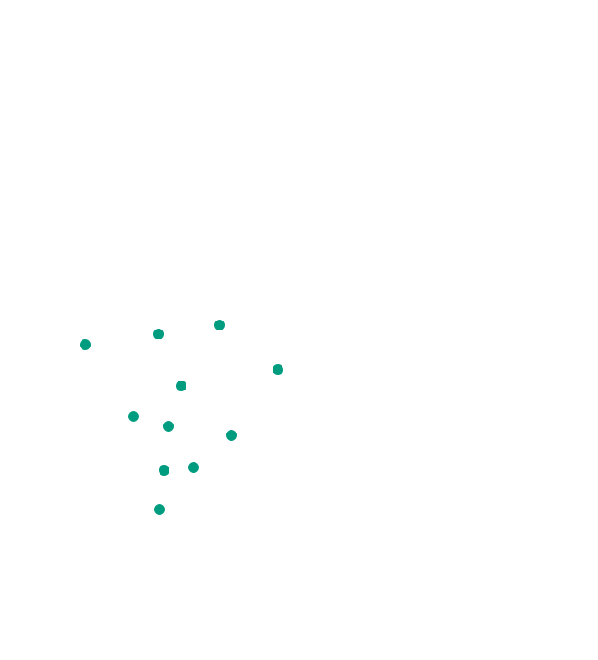 Service Center