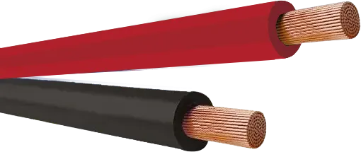 industrial single core cable